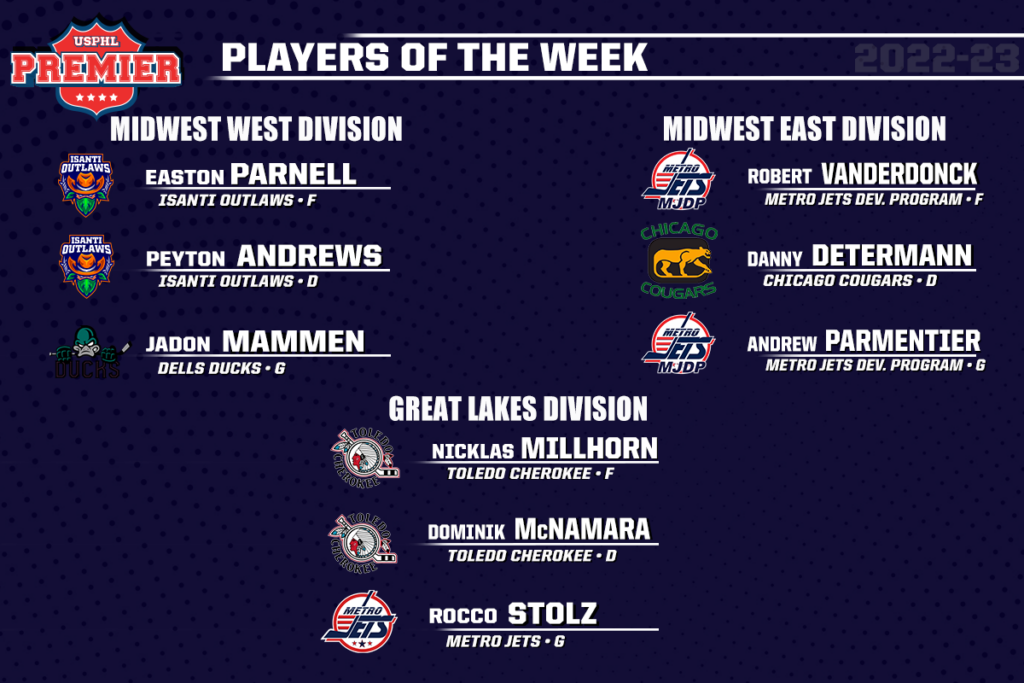 Usphl Premier Players Of The Week Midwest Region Usphl Premier Division 9090