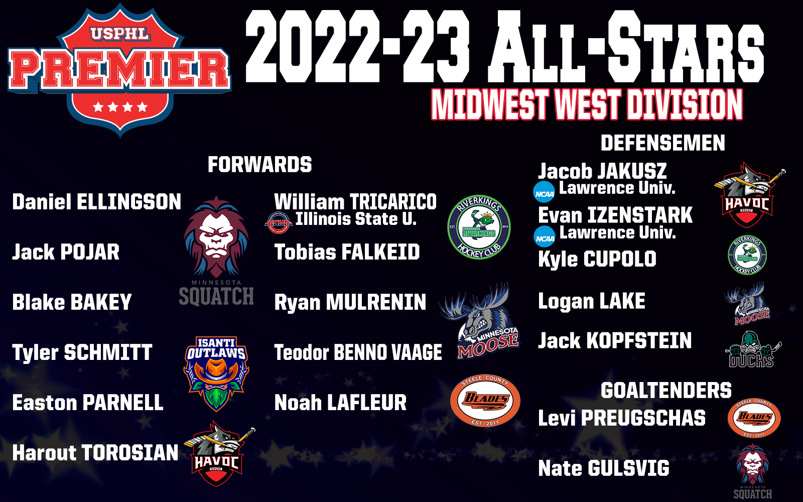 USPHL Premier 202223 Midwest West Division AllStars USPHL Premier
